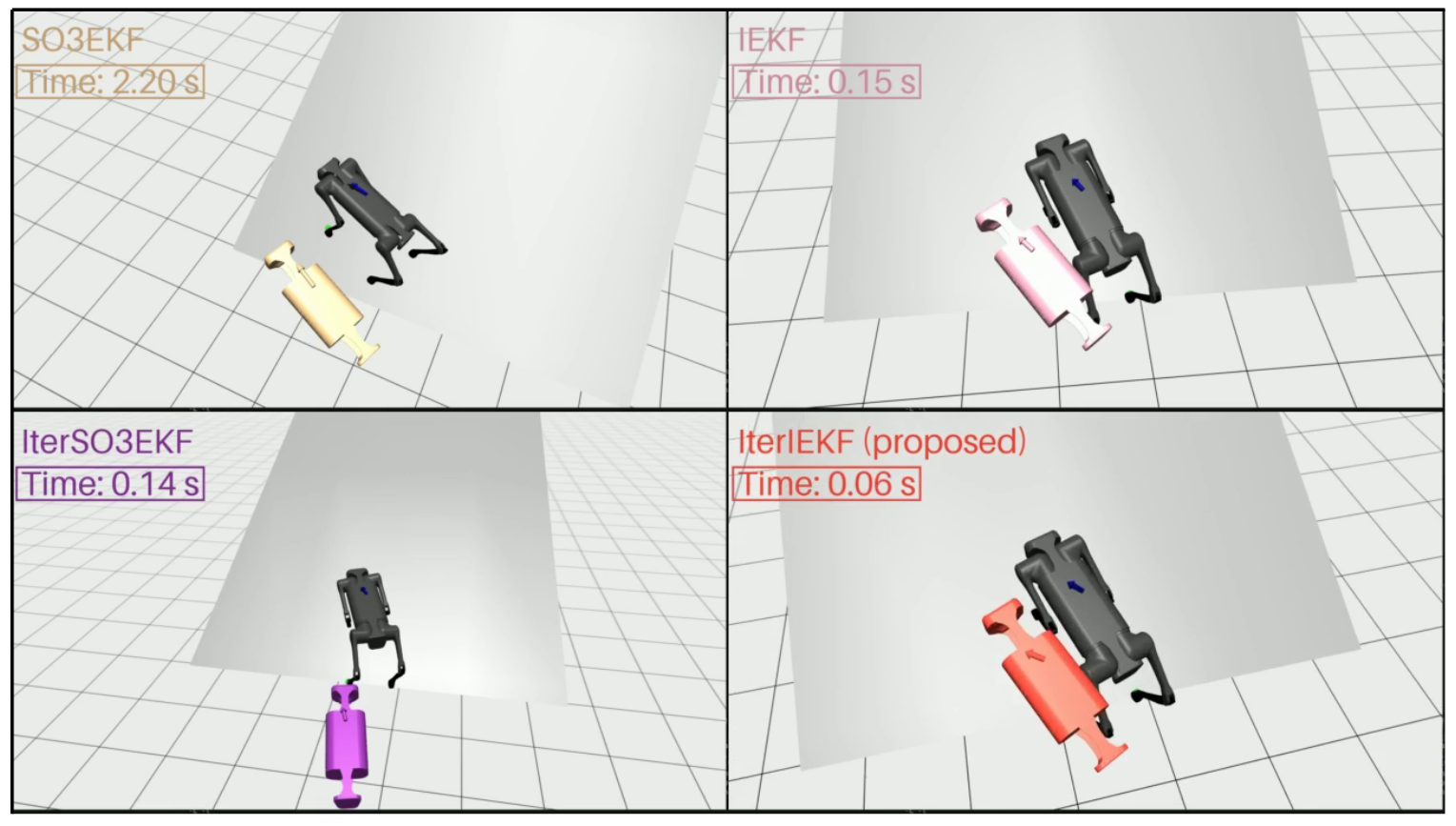 Legged-IterIEKF teaser